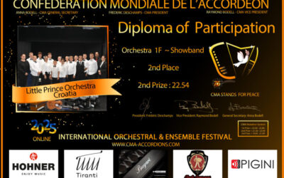 PODACI ZA UPLATU DONACIJA – HARMONIKAŠKI ORKESTAR OŠ MJZ