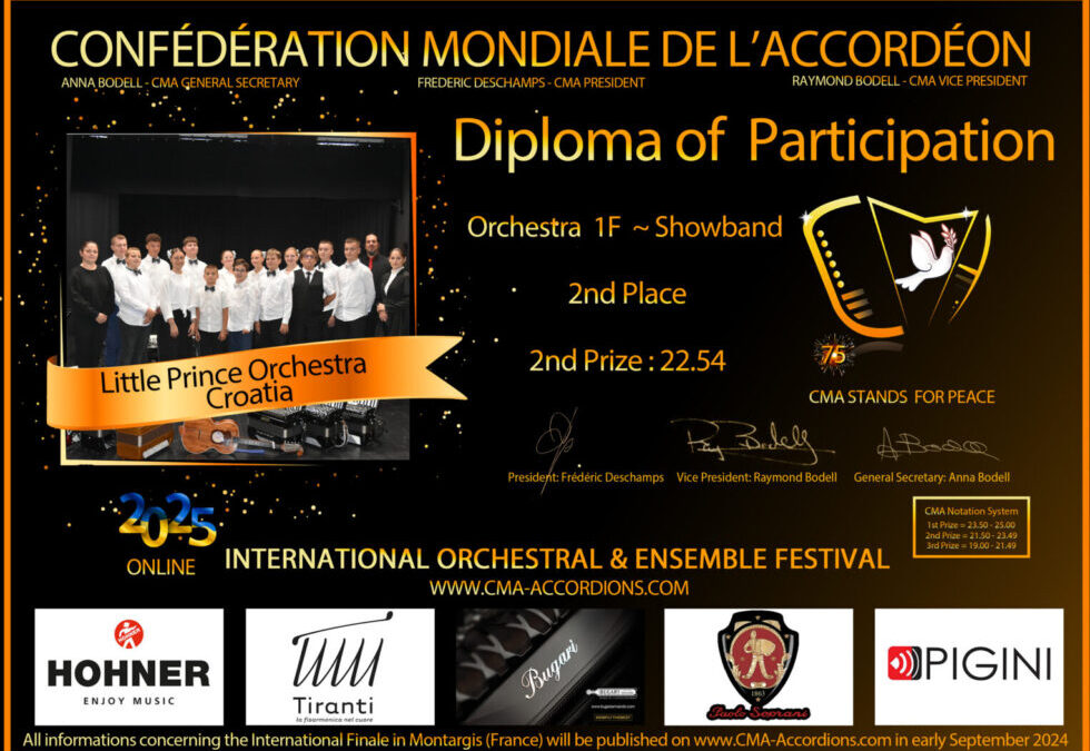 PODACI ZA UPLATU DONACIJA – HARMONIKAŠKI ORKESTAR OŠ MJZ